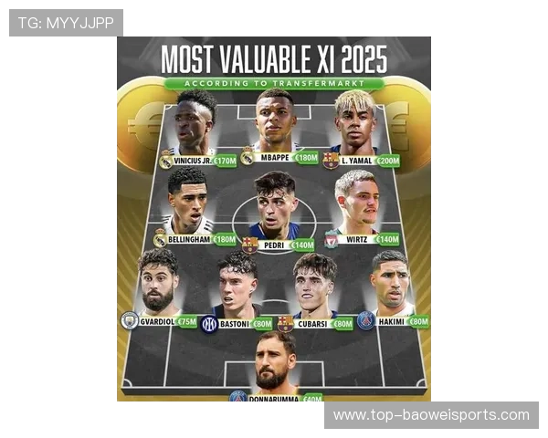 2025年英国足球新星排名揭晓 谁将成为未来的足坛之星