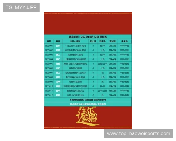最新足球星期五赛程安排完整指南及重要赛事时间一览
