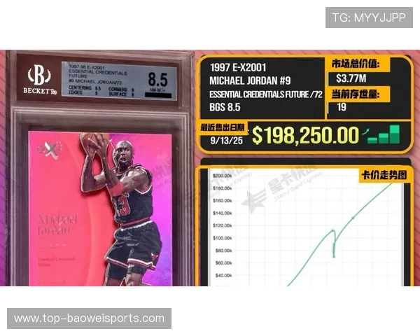 足球星卡单张价格一般多少钱 收藏价值与市场行情解析
