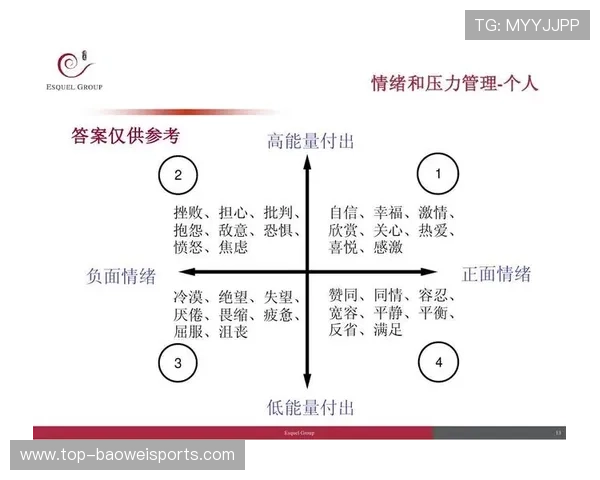 足球明星怒火爆发瞬间 解读他们背后的情绪与压力